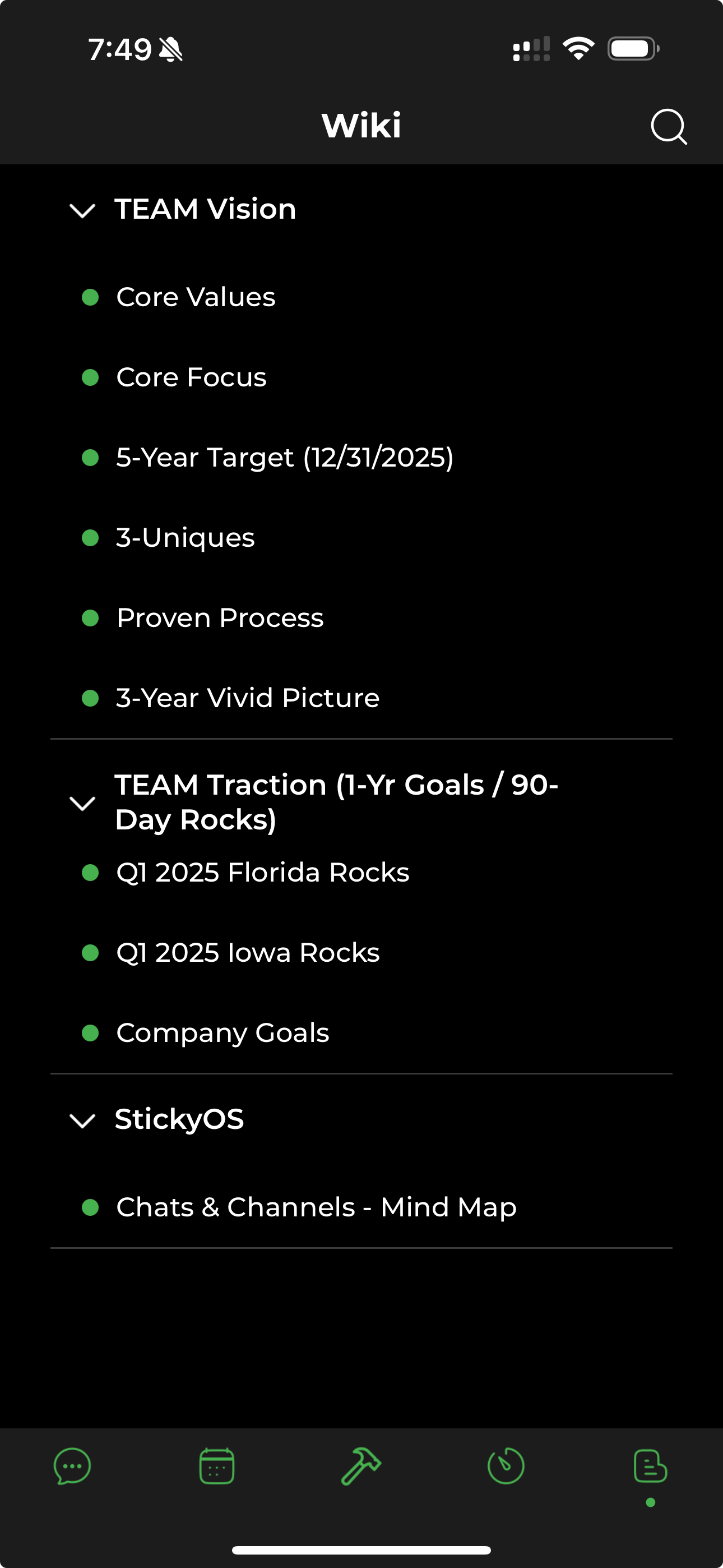Company Wiki